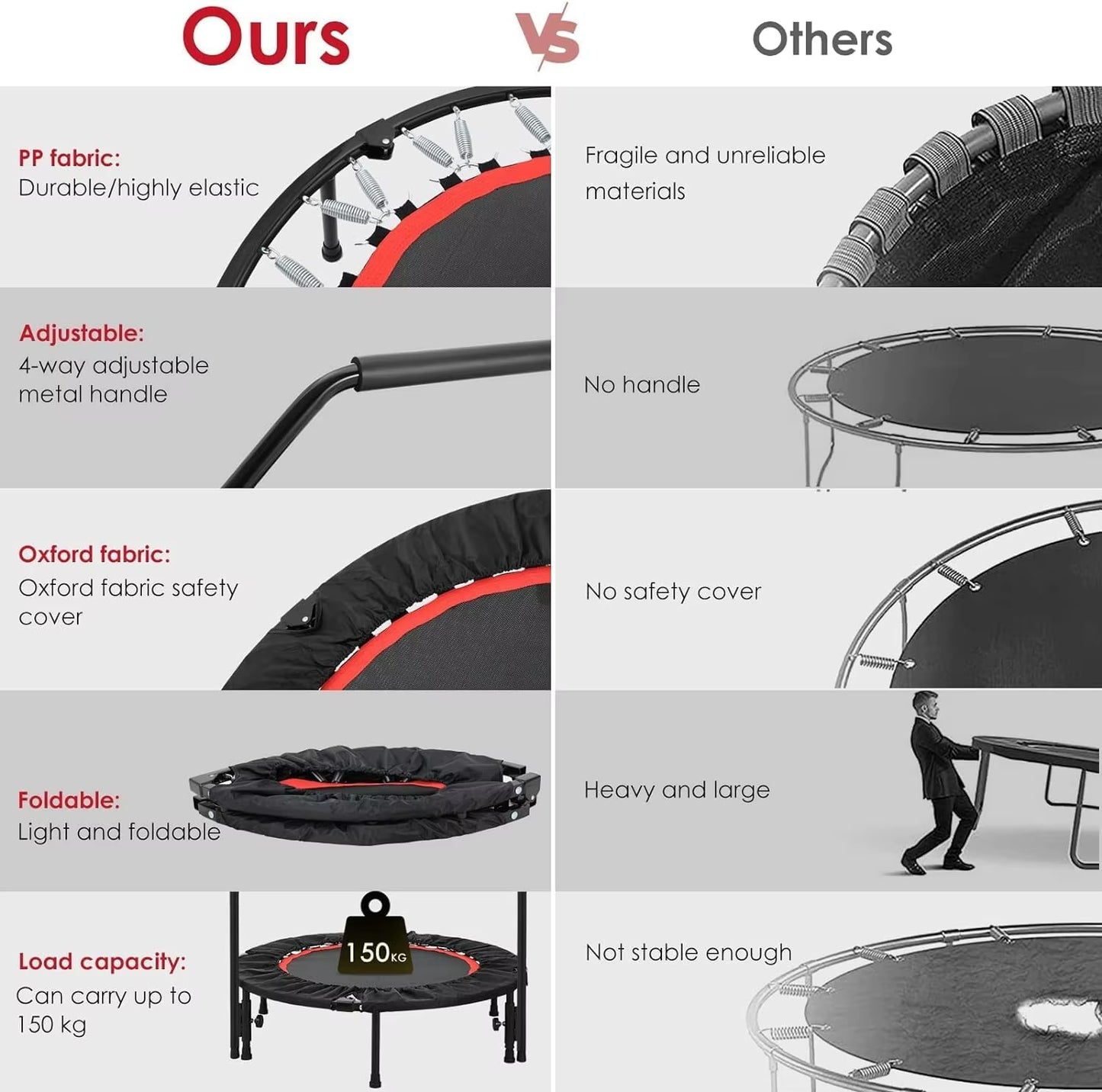 Indoor Mini Trampoline with Adjustable Handle