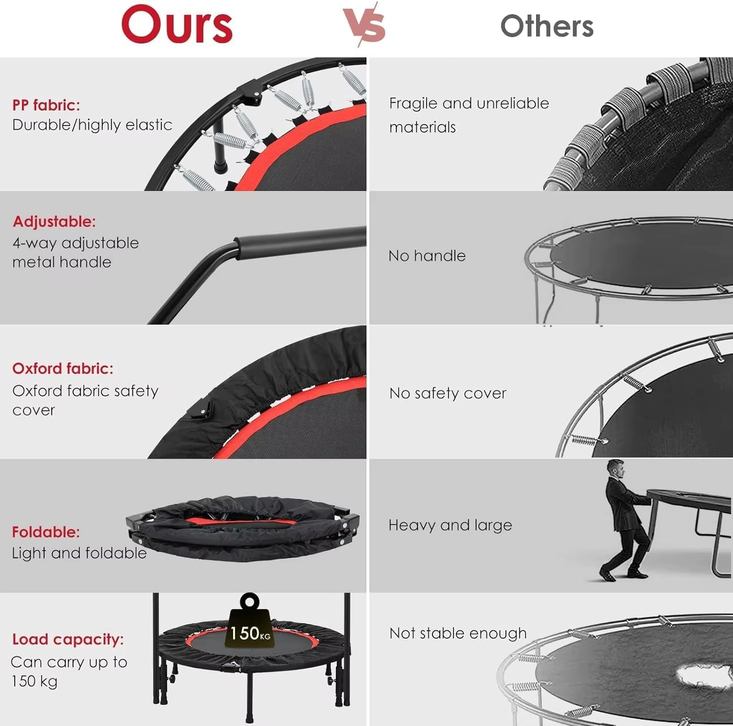 Indoor Mini Trampoline with Adjustable Handle